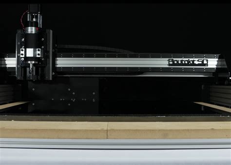 cnc drawing machine open source|cnc software for windows 10.